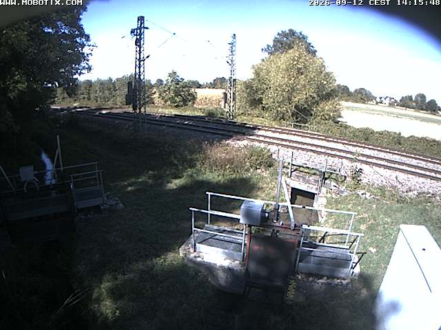 Camera Live Image