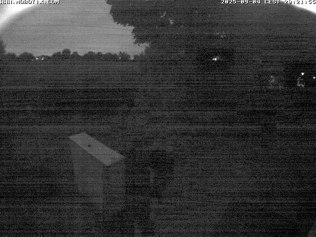 Camera Live Image